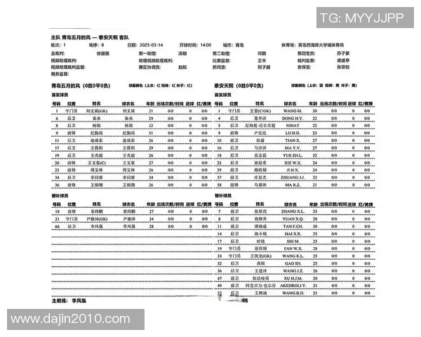 中国足球新赛季129支队伍参赛职业与业余队伍齐聚中冠足协杯争夺荣耀