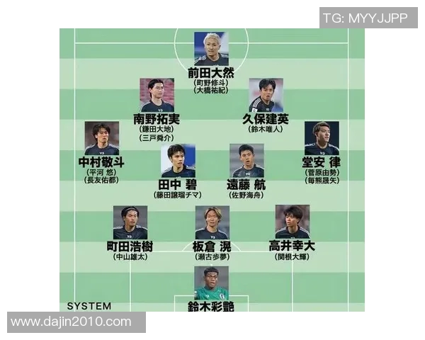 日本队世预赛阵容揭晓本土球员仅四人力争打破历史纪录